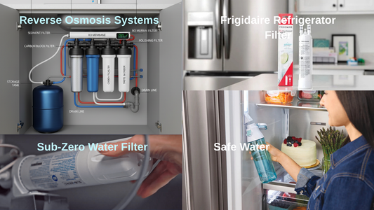 RO Systems vs Refrigerator Water Filters for 2025 Water Purity